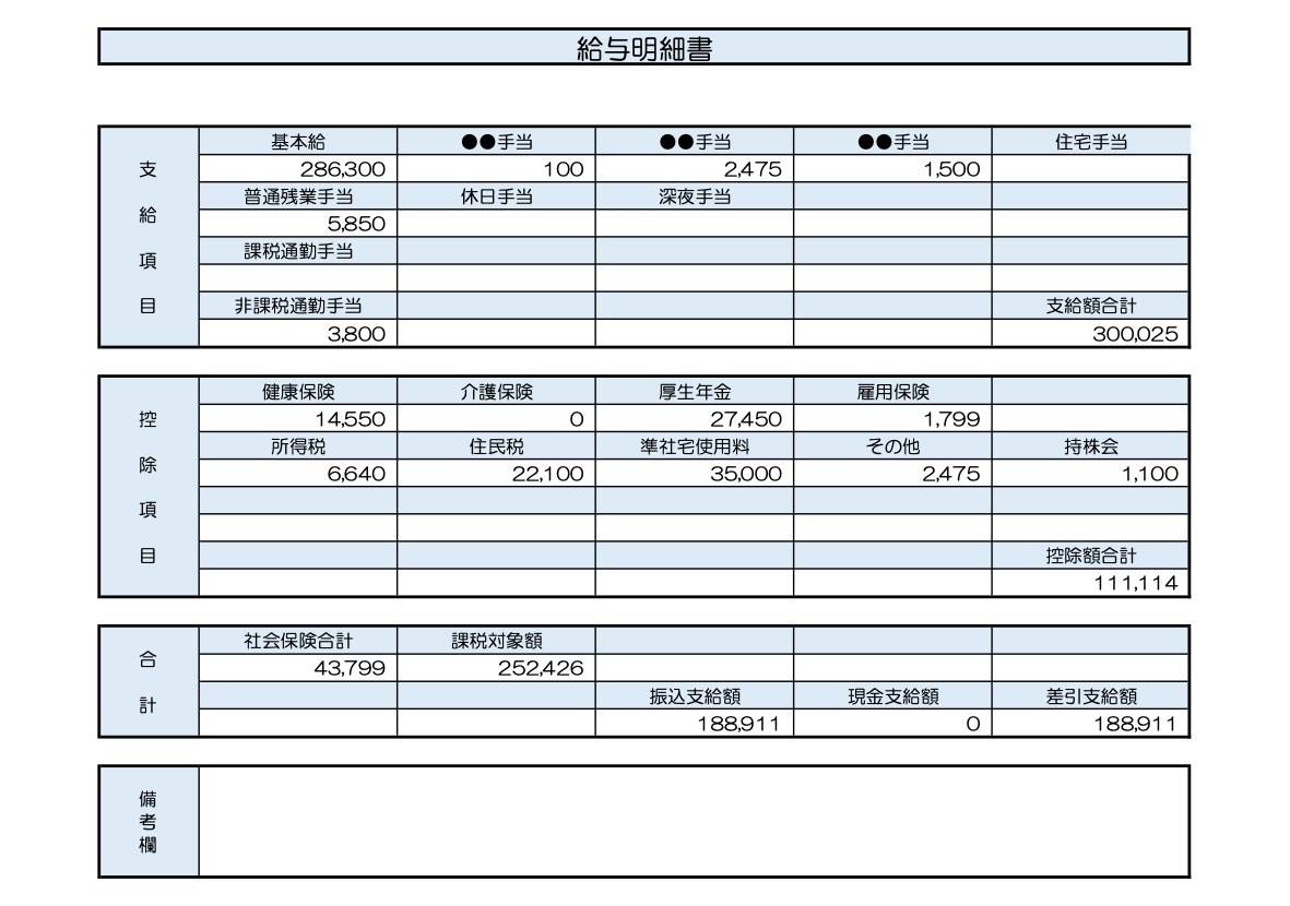 29歳、経営企画の給与明細