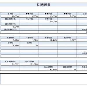 【リアル給与明細】44歳、調理師。なかなか昇給せずしんどい……。役職に就いたら給料は上がるでしょうか？