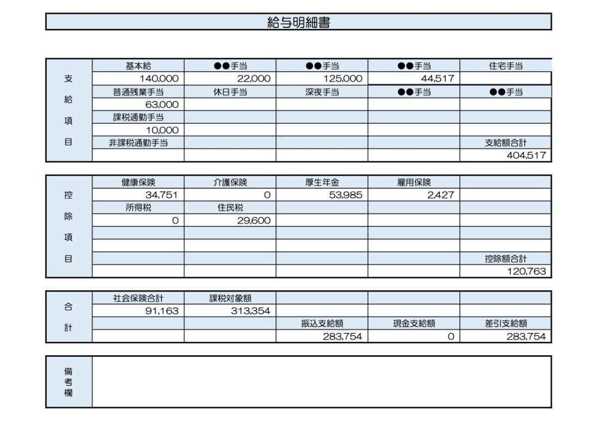 50歳、営業職の給与明細