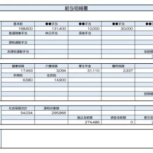 【リアル給与明細】43歳、営業職。浪費を抑えられない……。投資なら短期間でお金を増やせますか？