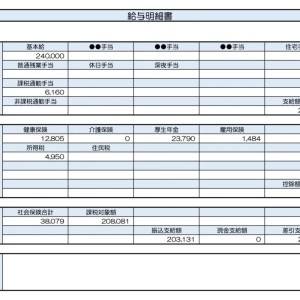 【リアル給与明細】パチンコ店勤務。少しでも収入を増やしたい……。給料が低くても資産運用はできますか？
