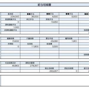 【リアル給与明細】38歳、介護職。責任が重いのに給料は低い……。貯蓄や投資には収入の何割を回せばいい？