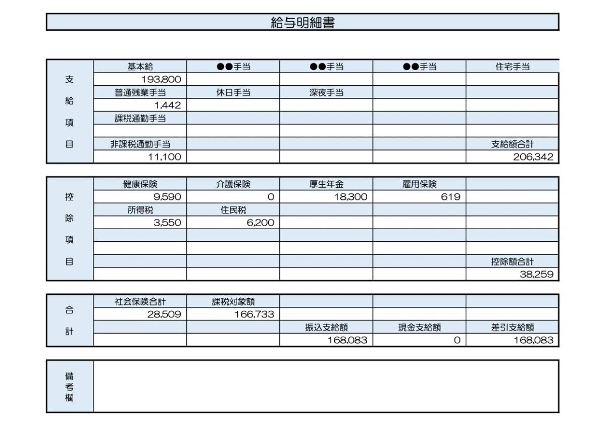 36歳、倉庫管理の給与明細