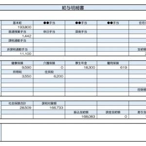 【リアル給与明細】倉庫管理。手取りがアルバイト並み……。今の収入のまま貯金を増やす裏ワザはある？