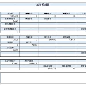 【リアル給与明細】事務職。給料が低いうえ支出も把握できていない……。お金を上手に管理するには？