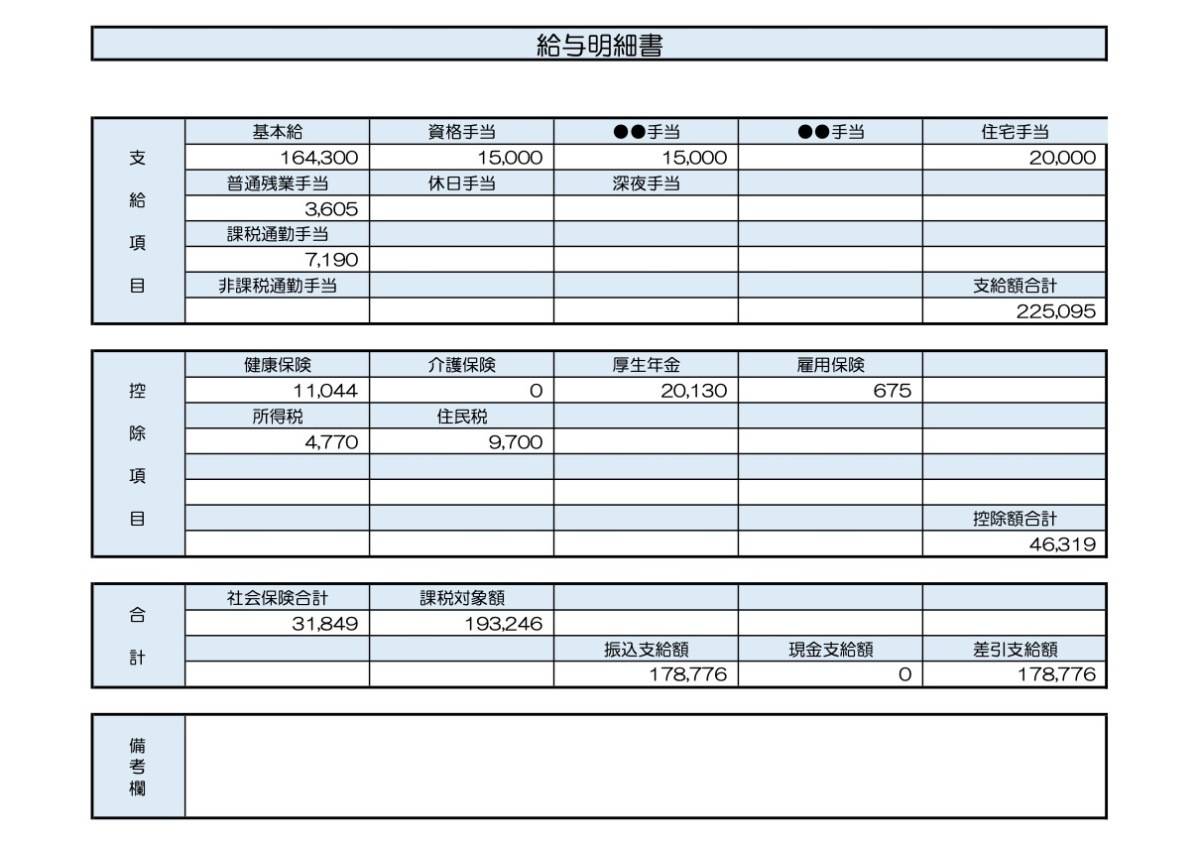 31歳、事務職の給与明細