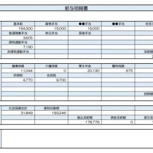 【リアル給与明細】事務職。手取りが20万円に届かないことも……。毎月いくら貯金に回したらいいでしょうか？