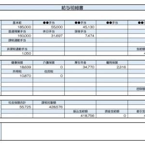 【リアル給与明細】塾講師の男性。給料は低くないものの出費が多い……。増えすぎたサブスクの整理方法は？