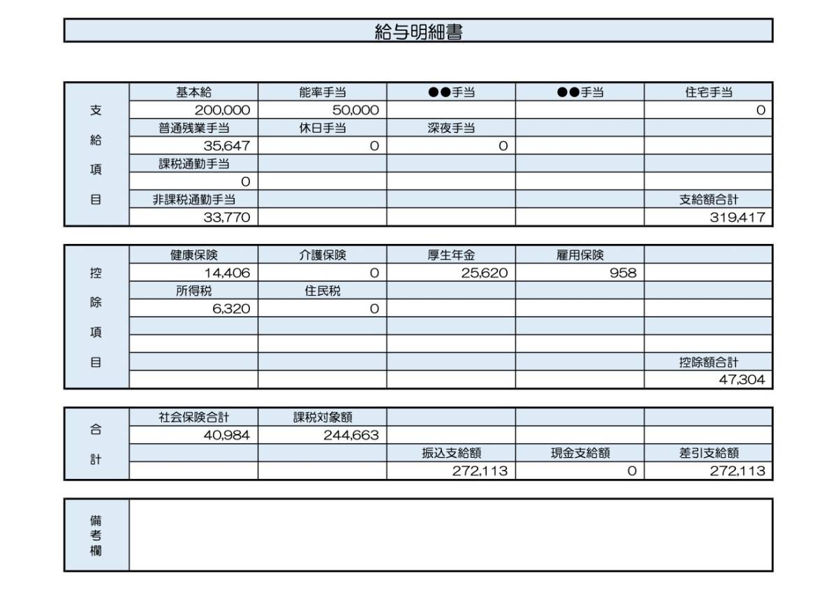 36歳、検査職の給与明細