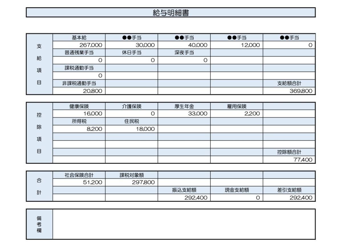 32歳、システムエンジニアの給与明細