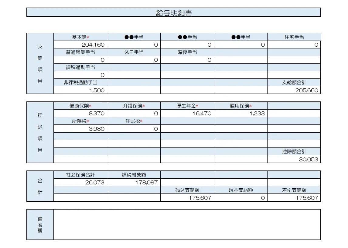 37歳、合成樹脂加工の給与明細