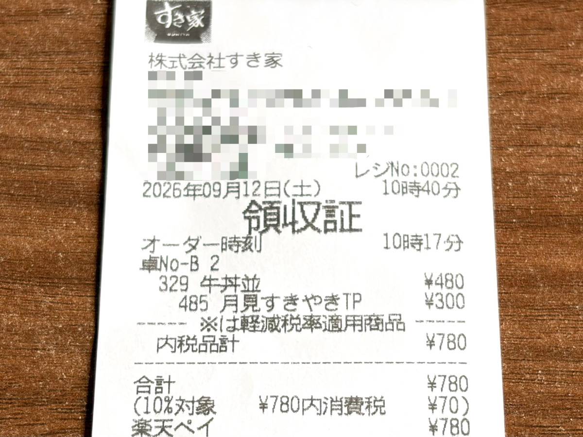 写真③