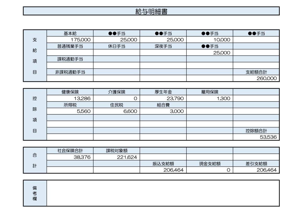 訪問ヘルパーの給与明細