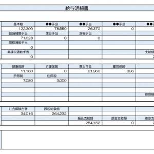 【リアル給与明細】38歳、製造業。給料には満足しているものの貯金は増えない……。投資の始め方は？