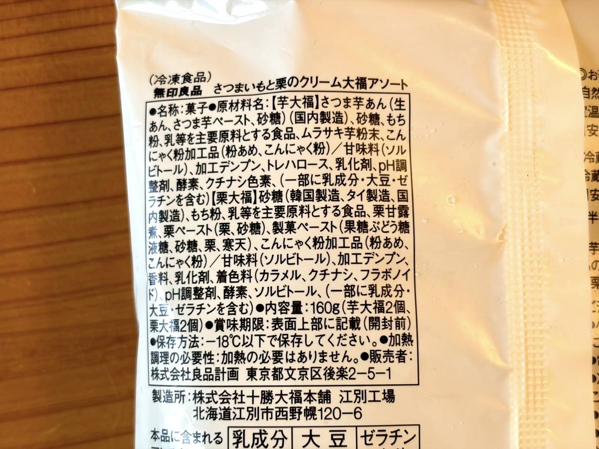 成分表
