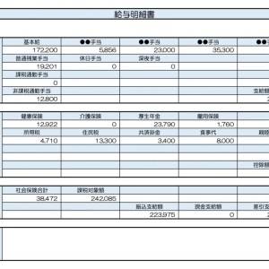 【リアル給与明細】病院の事務。投資で資産を増やしたい……。初心者向けのやり方は？