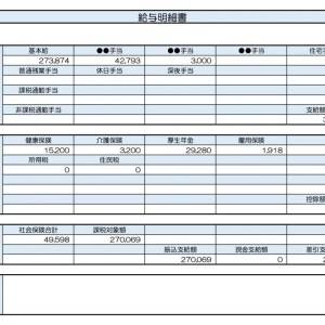 【リアル給与明細】40歳、技術職。ボーナスの浪費がやめられない……。上手に管理する方法は？