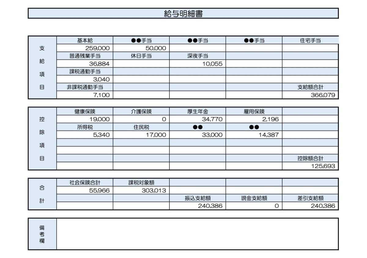 31歳、ホテル勤務の給与明細