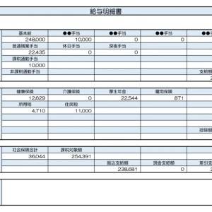 【リアル給与明細】学校事務。職場環境はいいものの給料は低い……。初心者でも投資を始められる？