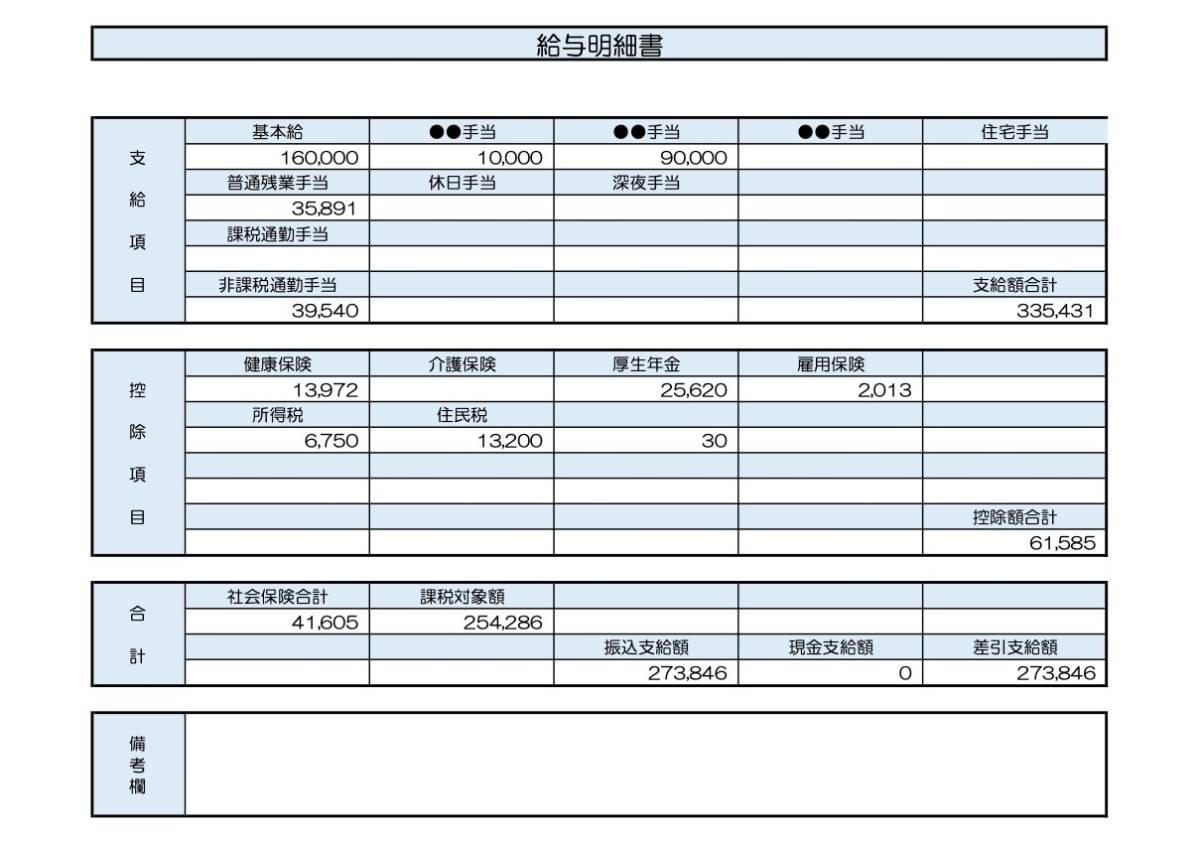 29歳、事務職の給与明細