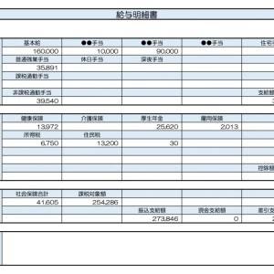 【リアル給与明細】事務職。物価高で生活がカツカツ……。余裕ある暮らしを送るにはどうする？