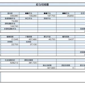 【リアル給与明細】39歳、企画設計。投資を始めたいけど知識がない……。税金対策は必要？