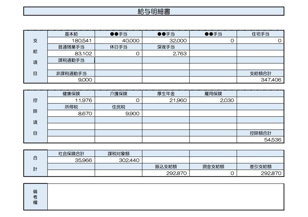 30歳、福祉支援員の給与明細