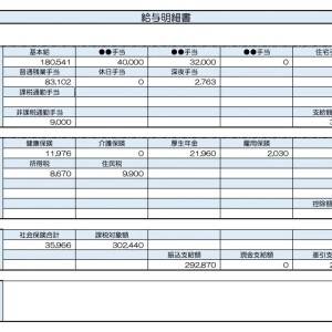 【リアル給与明細】福祉支援員。マイホームを検討中。今の収入でも無理なく購入できるでしょうか？