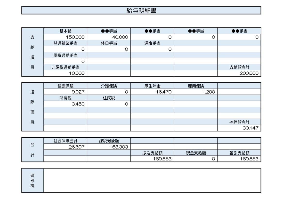 26歳、医療事務の給与明細