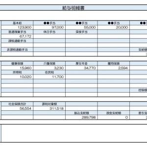 【リアル給与明細】40歳、営業職。収入が少なく生活に余裕がない……。家計管理の始め方は？