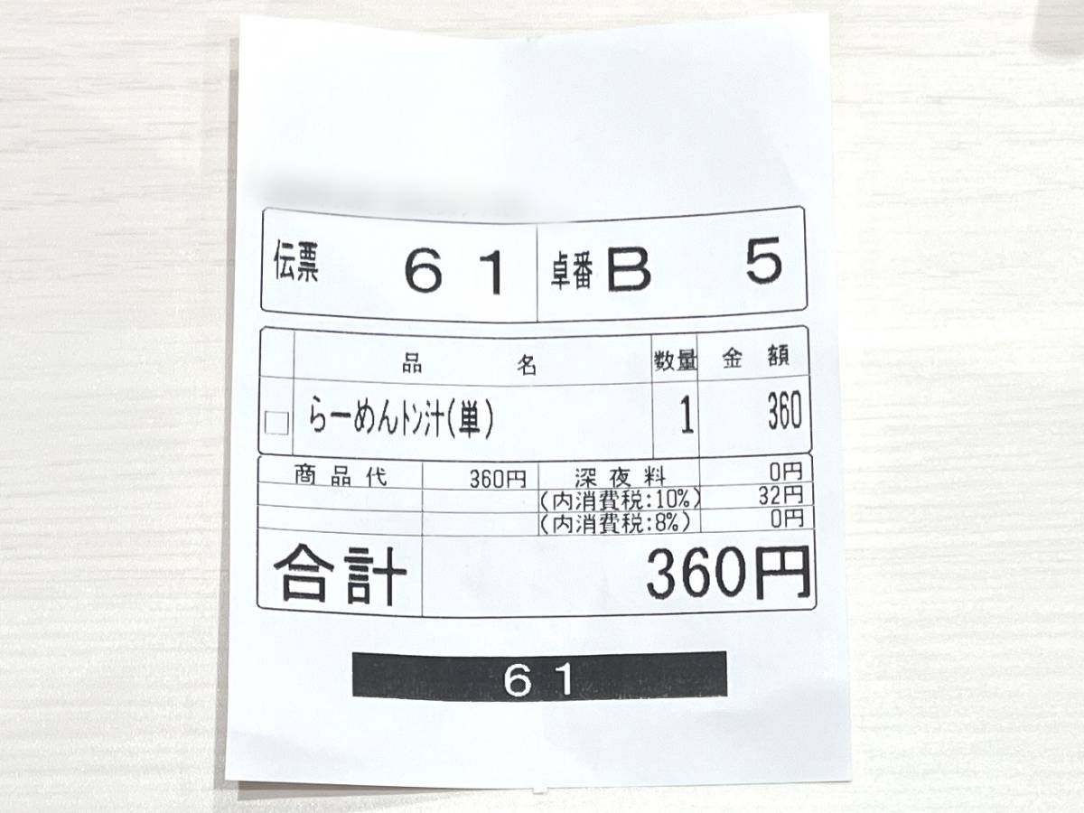 写真③