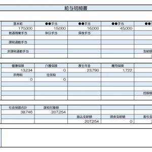 【リアル給与明細】製造業。給料が低く貯金を崩す生活……。収入に対して支出を何割に抑えるべき？