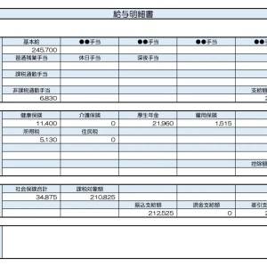 【リアル給与明細】アルバイト。給料が低く貯金できない……。今のまま収入を増やせませんか？