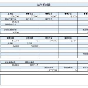 【リアル給与明細】生活相談員。毎月赤字で生活が苦しい……。今の収入でやりくりする方法は？