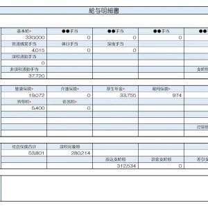 【リアル給与明細】39歳、商社勤務。家族を援助していて貯蓄が増えない。貯金100万円でできる投資方法は？