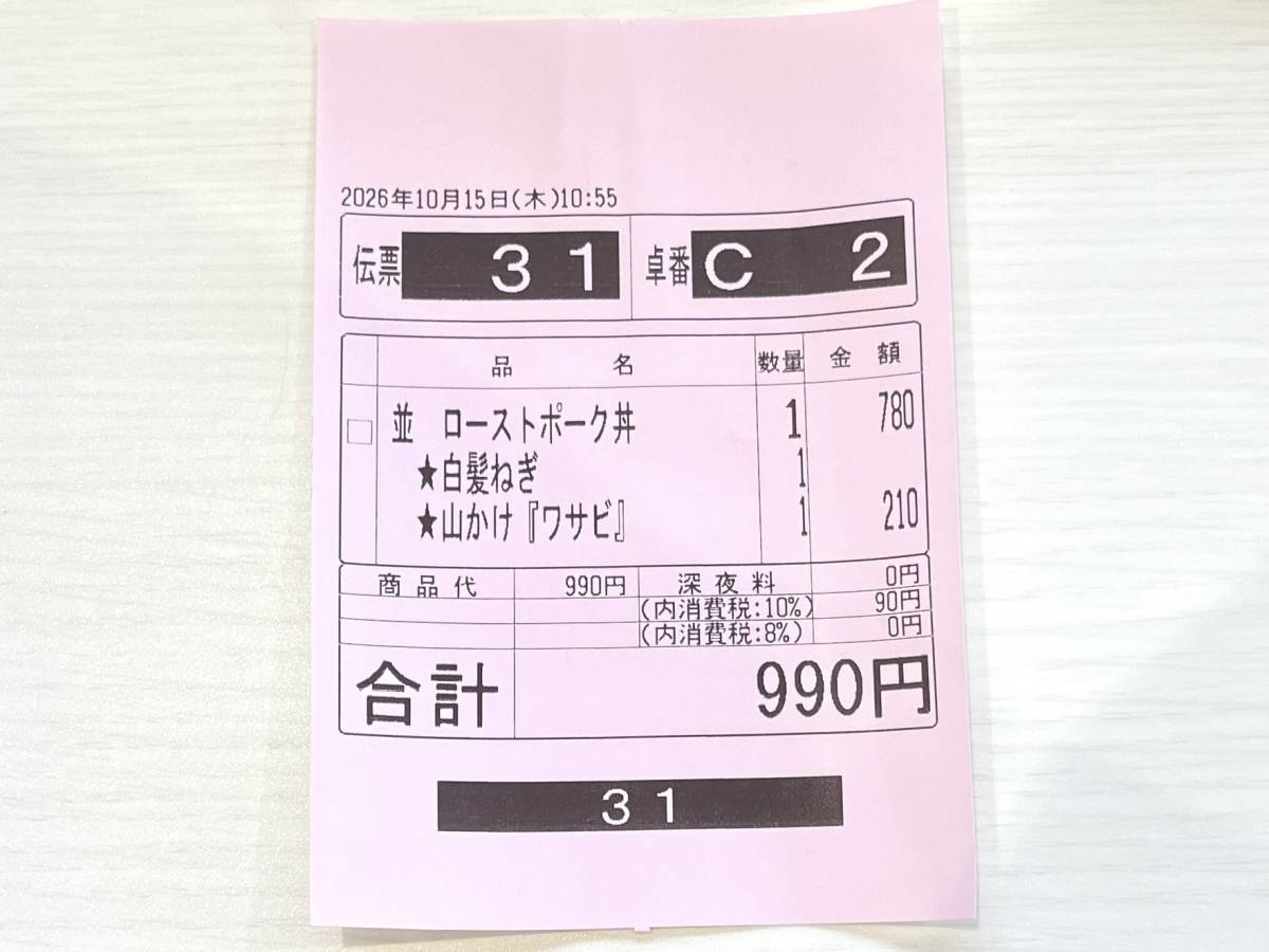 写真③