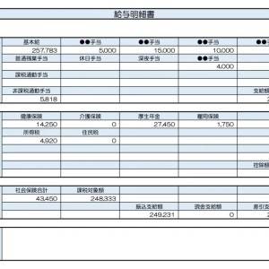 【リアル給与明細】技術職。収入が少なく教育費をカバーできないかも……。浪費癖をやめるにはどうする？