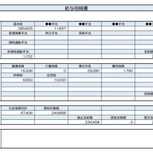 【リアル給与明細】コンビニ店長。労働時間のわりに給料が低い……。光熱費はどう節約すべき？