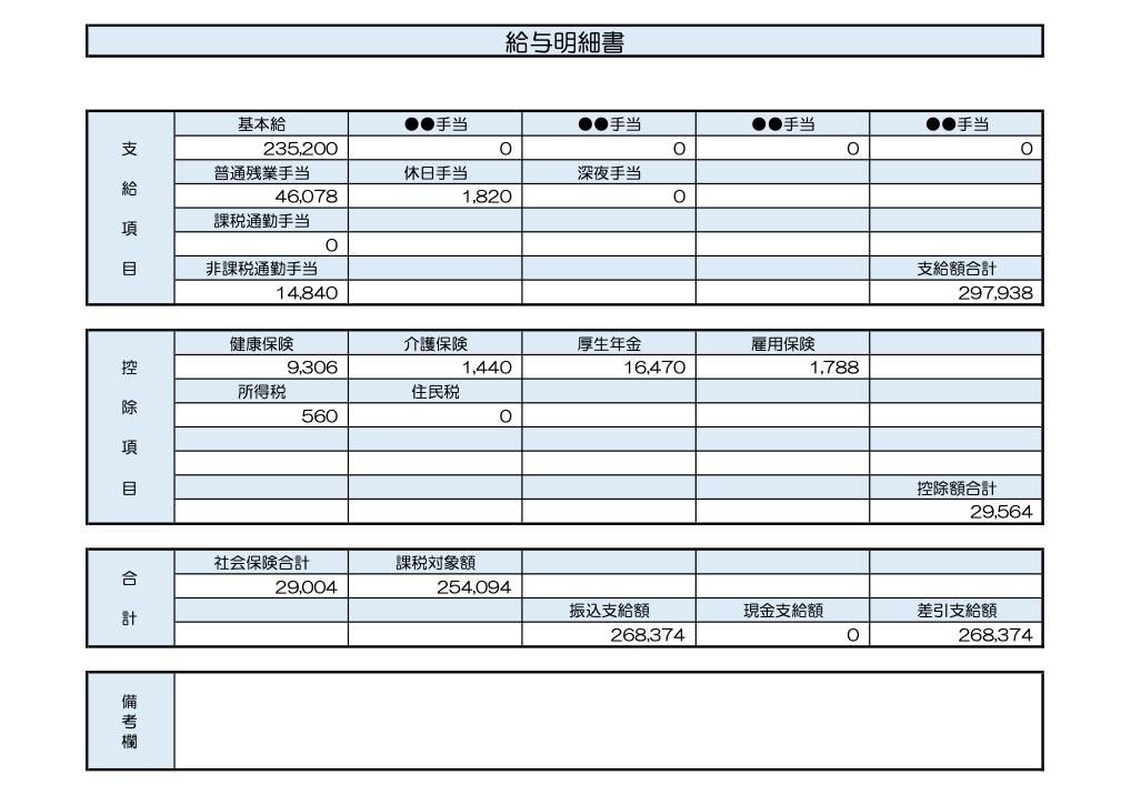 40歳/医療事務の給与明細
