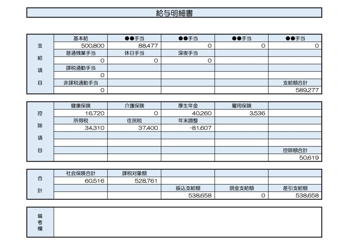 34歳、金融業の給与明細