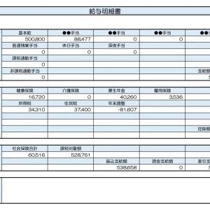 【リアル給与明細】金融業の課長。マイホームの購入を検討中……。ベストなタイミングはいつ？