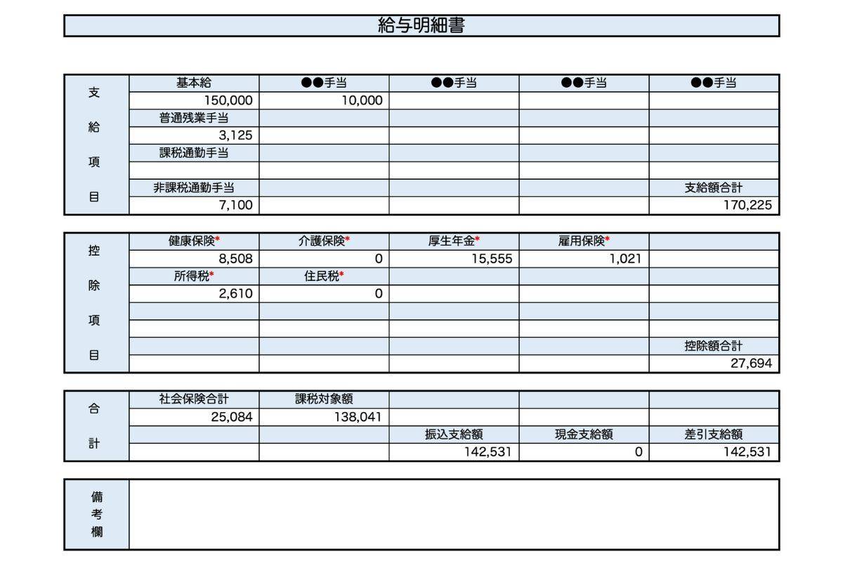 25歳、調剤薬局事務職の給与明細