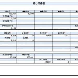 【リアル給与明細】調剤薬局の事務。収入が少なすぎる……。食費や保険の見直し方は？