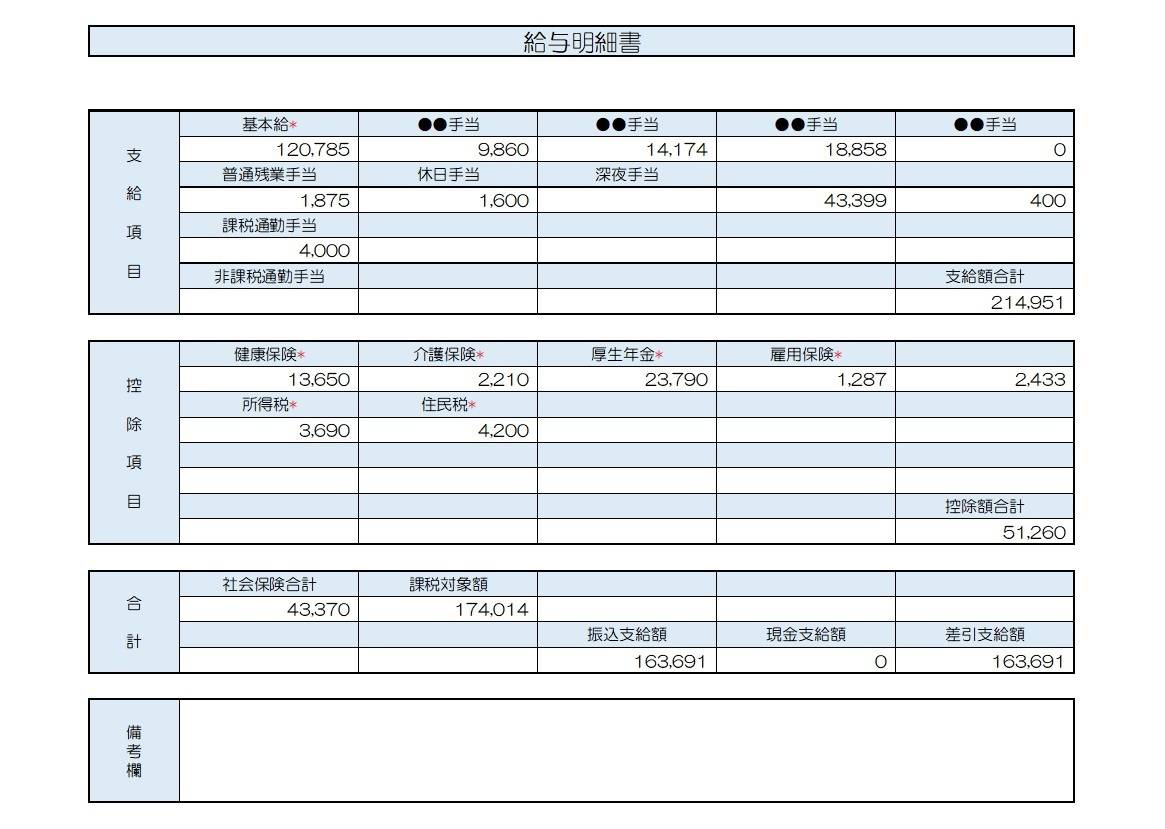 48歳、小売業の給与明細