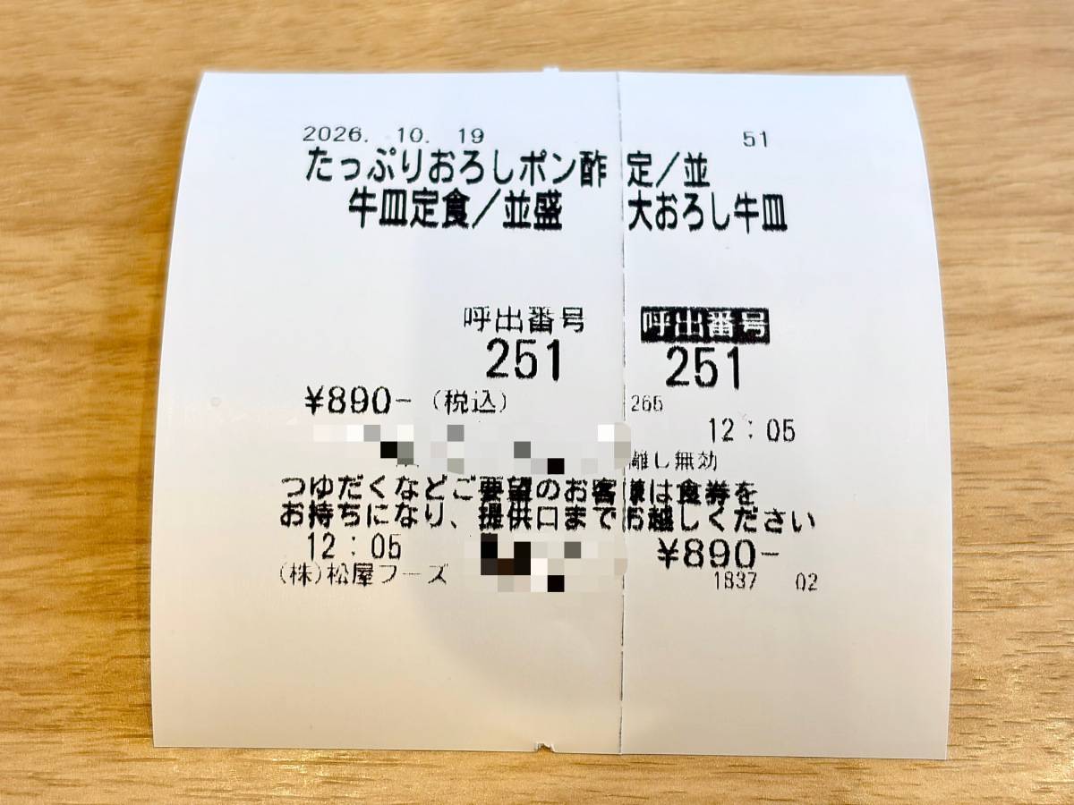 写真③