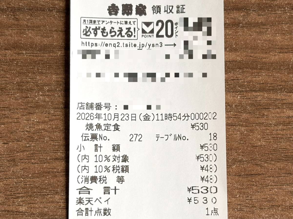 写真③